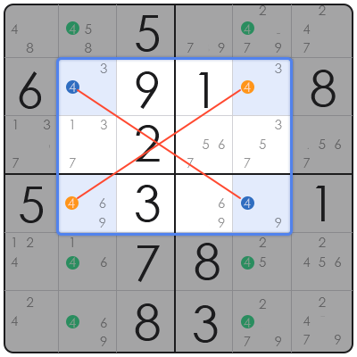 sudoku solver 3x3